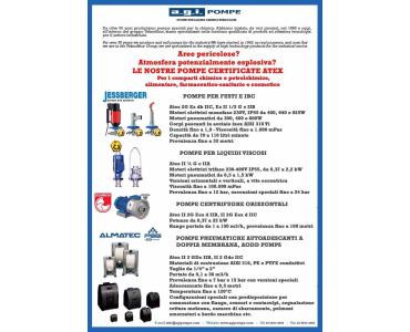 POMPE CERTIFICATE ATEX